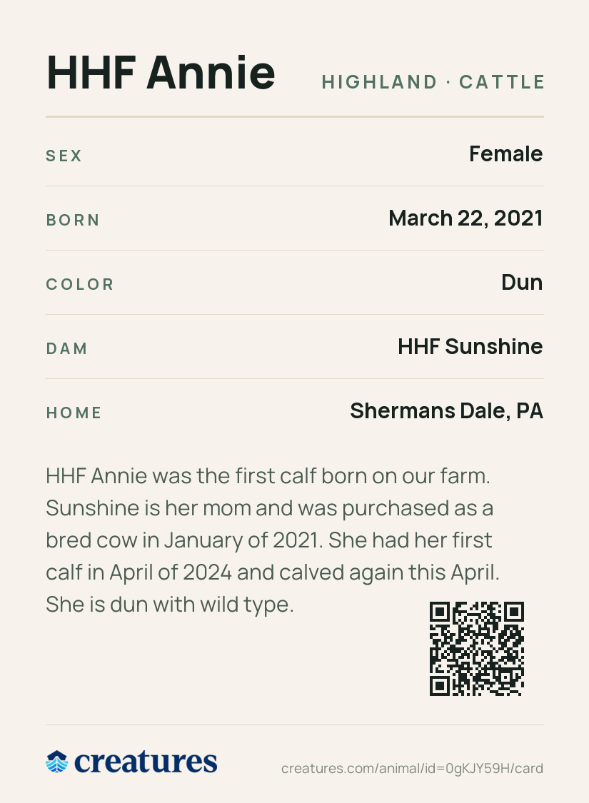 HHF Annie Creature Card back