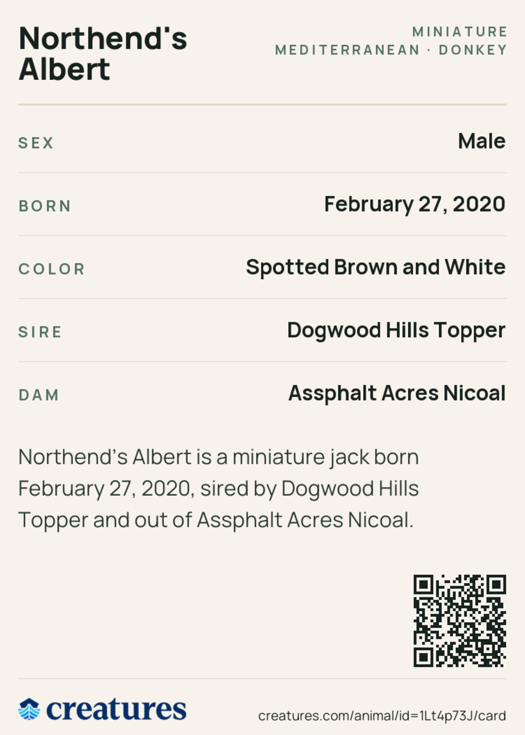 Northend's Albert Creature Card back