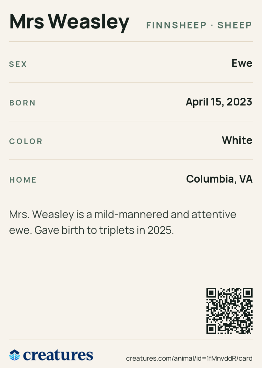 Mrs Weasley Creature Card back