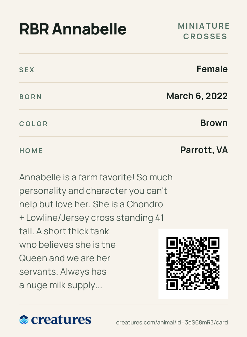 RBR Annabelle Creature Card back