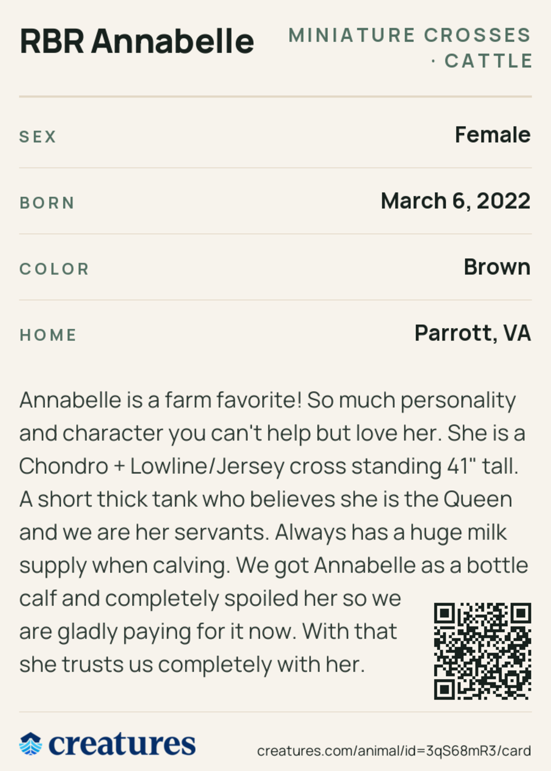 RBR Annabelle Creature Card back