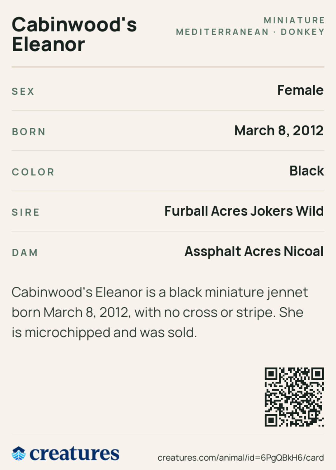 Cabinwood's Eleanor Creature Card back