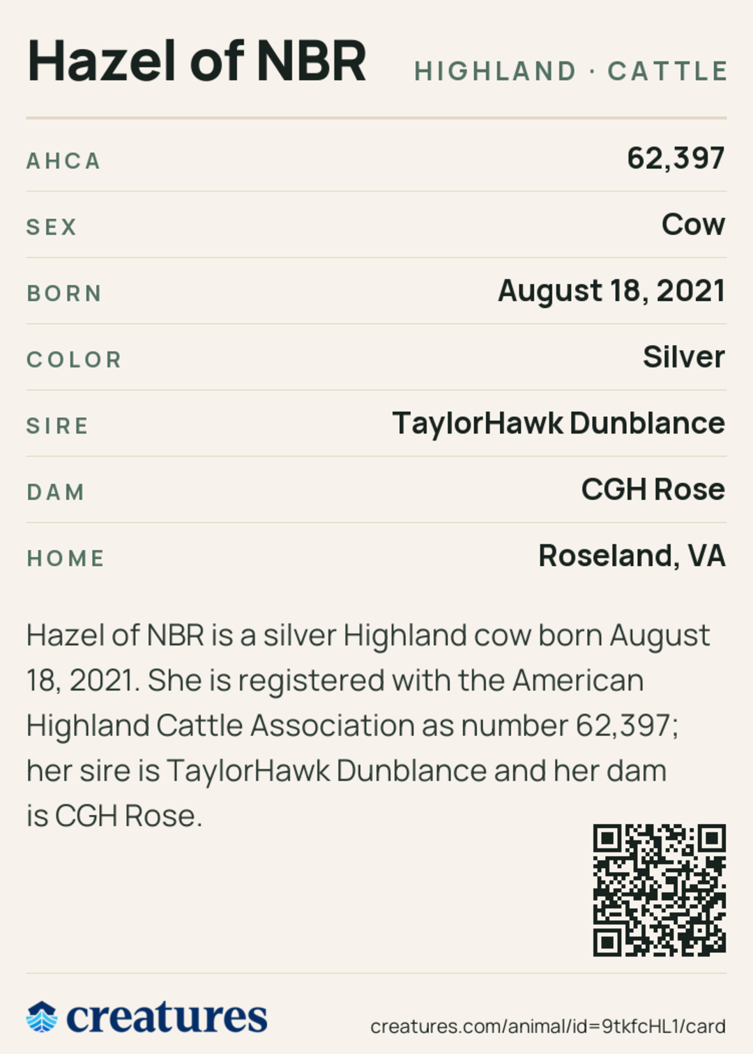 Hazel of NBR Creature Card back