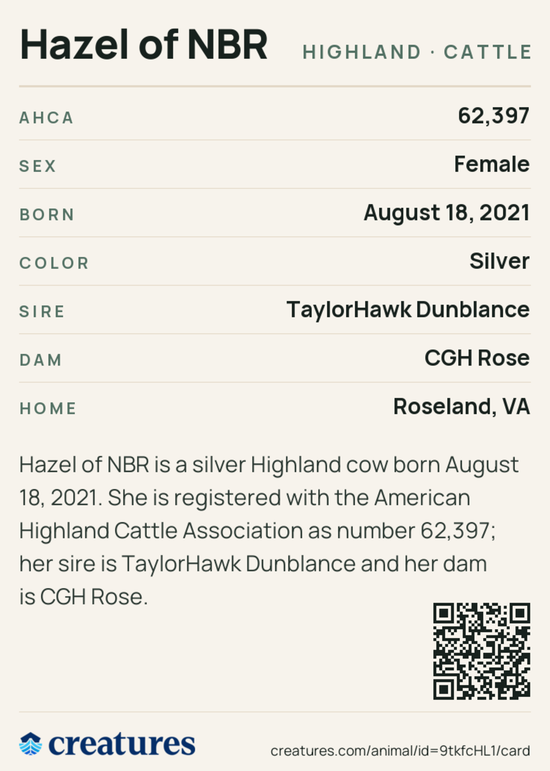 Hazel of NBR Creature Card back