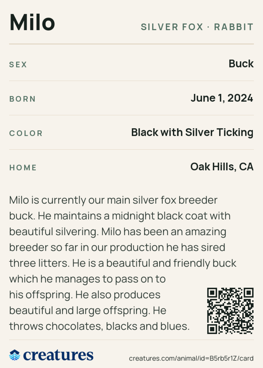 Milo Creature Card back