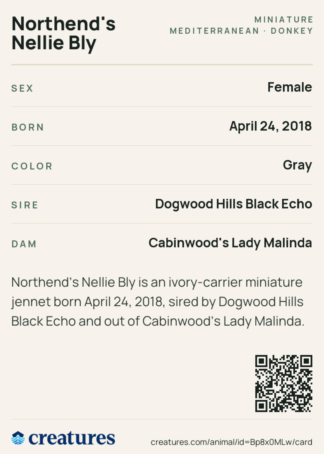 Northend's Nellie Bly Creature Card back