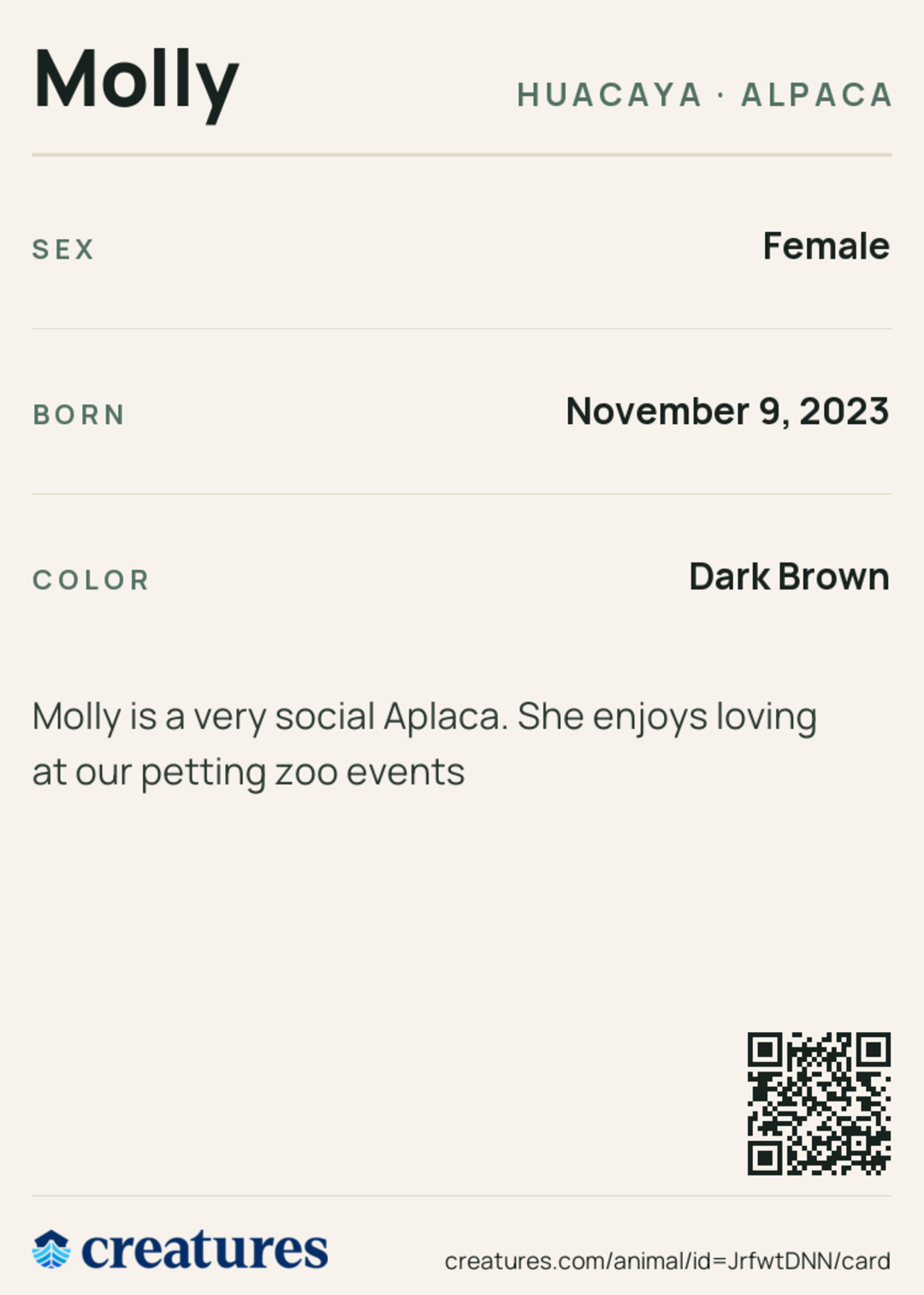 Molly Creature Card back
