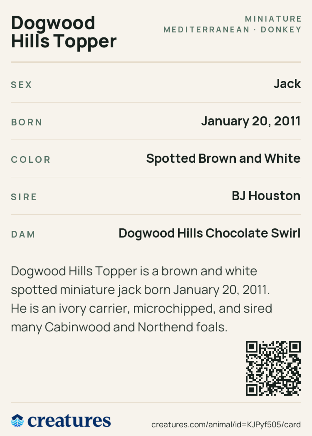 Dogwood Hills Topper Creature Card back