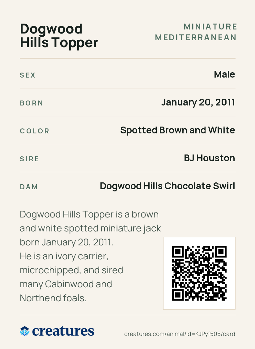Dogwood Hills Topper Creature Card back