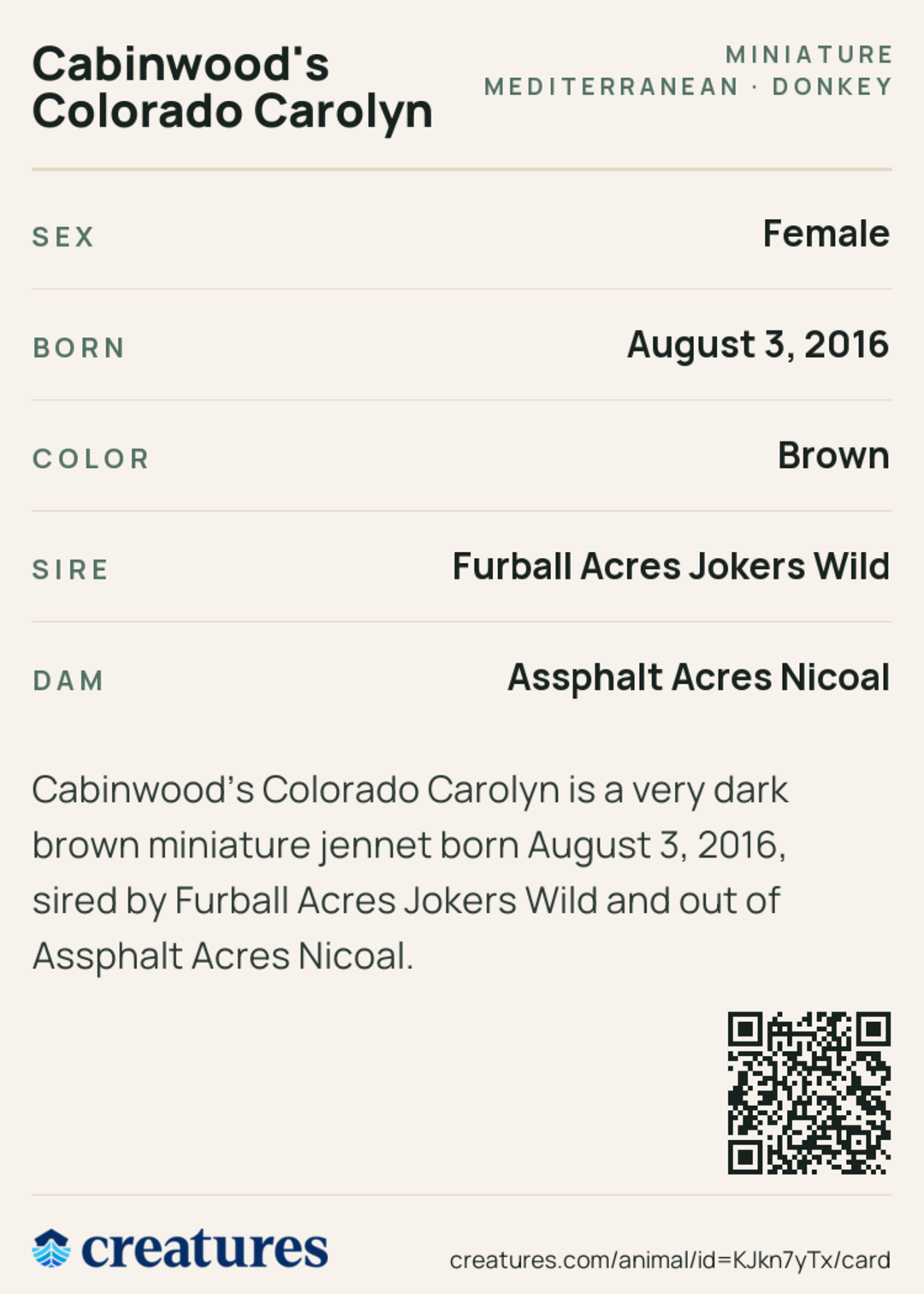 Cabinwood's Colorado Carolyn Creature Card back
