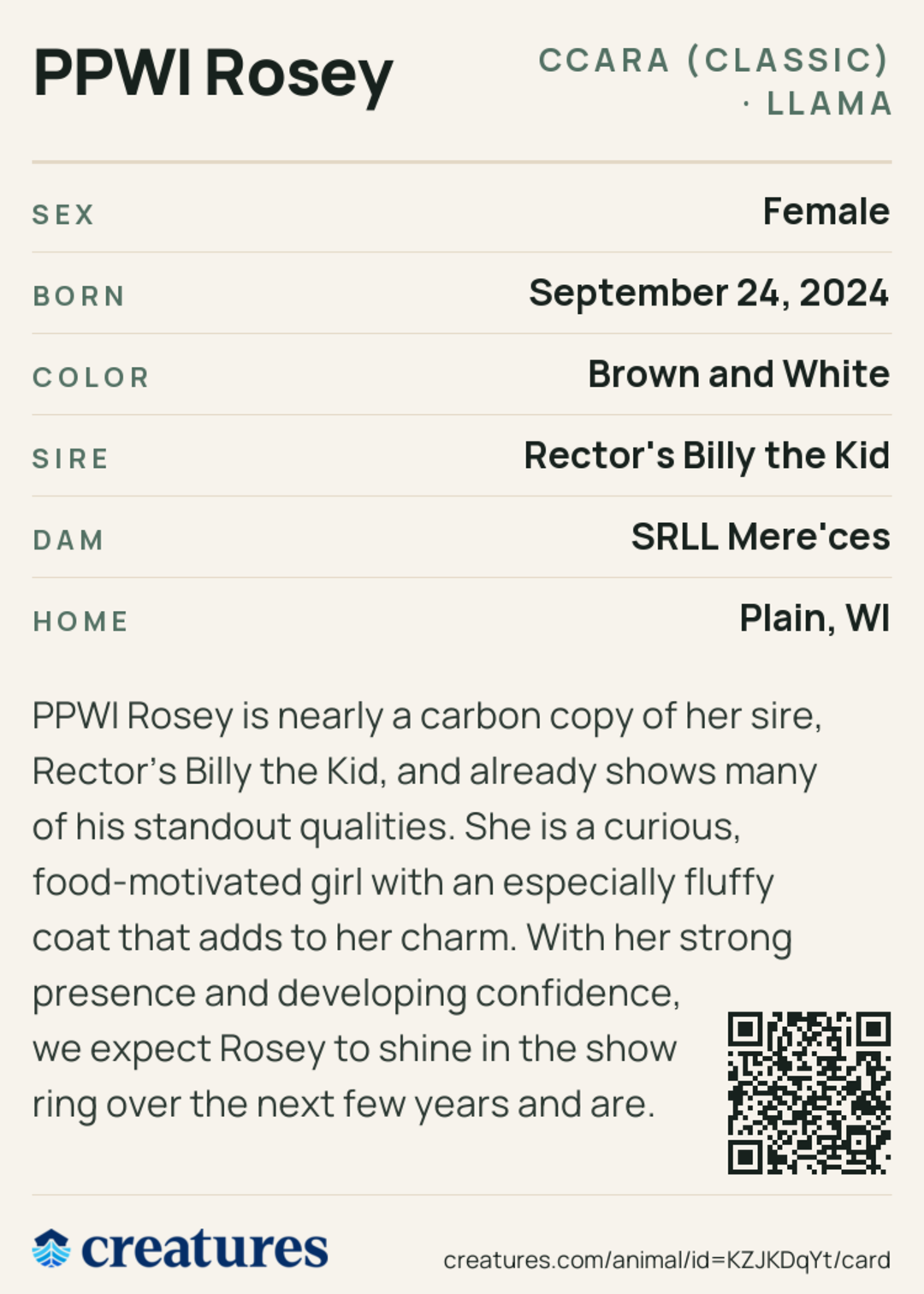 PPWI Rosey Creature Card back
