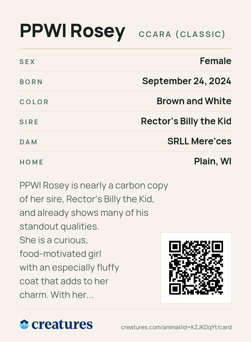 PPWI Rosey Creature Card back