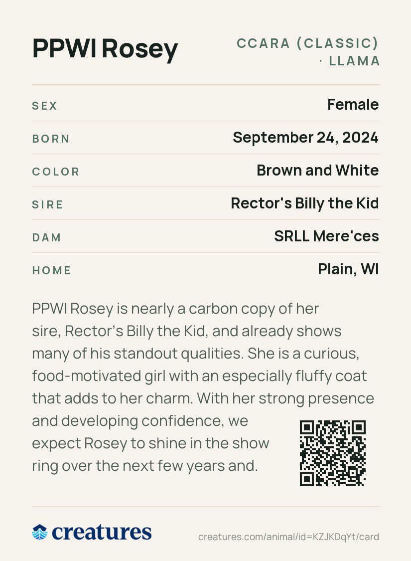 PPWI Rosey Creature Card back