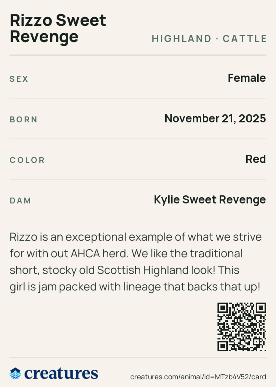 Rizzo Sweet Revenge Creature Card back