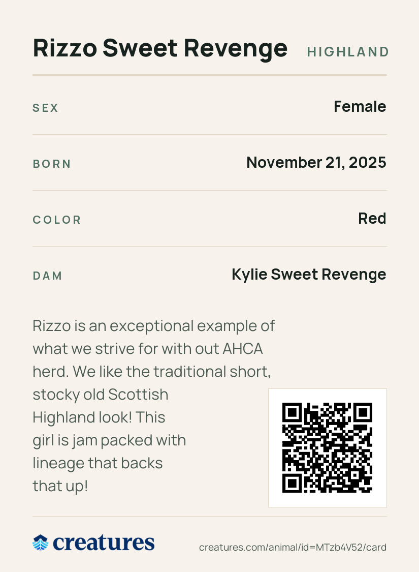 Rizzo Sweet Revenge Creature Card back