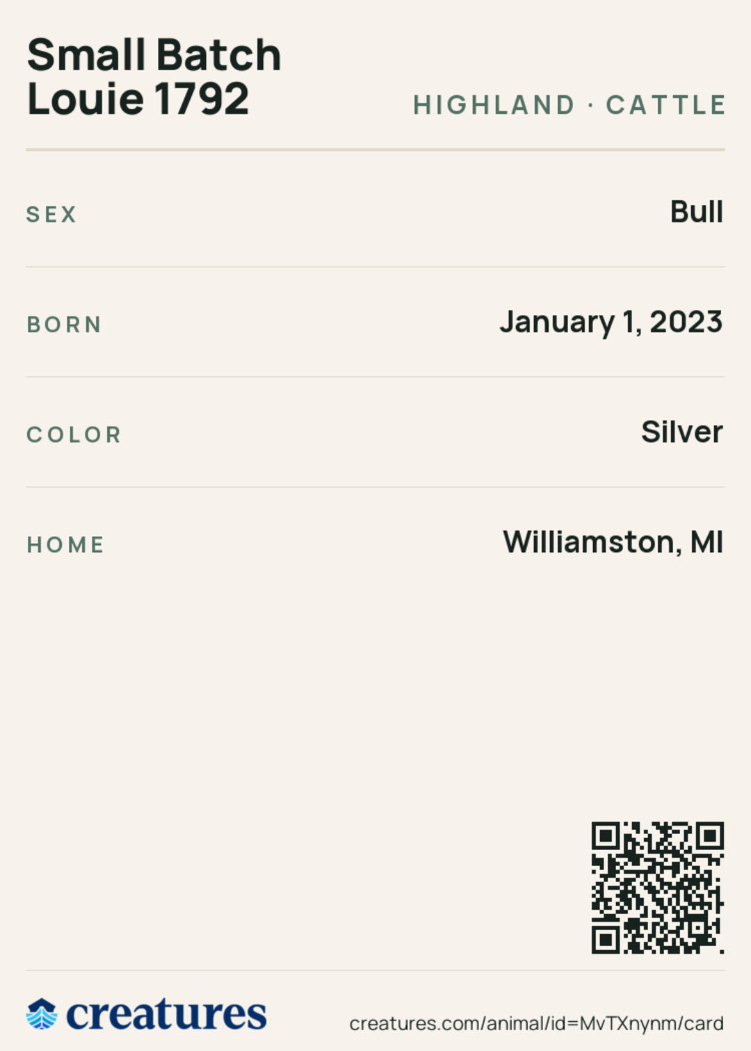 Small Batch Louie 1792 Creature Card back