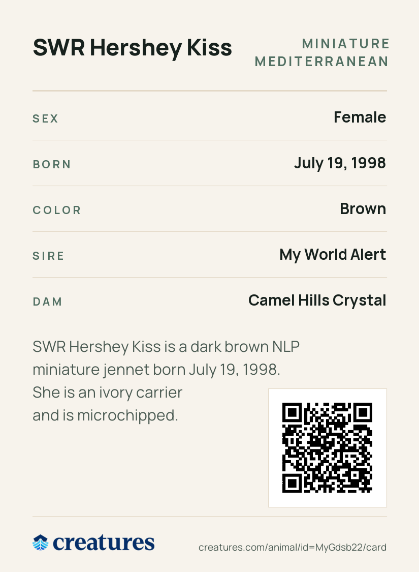 SWR Hershey Kiss Creature Card back