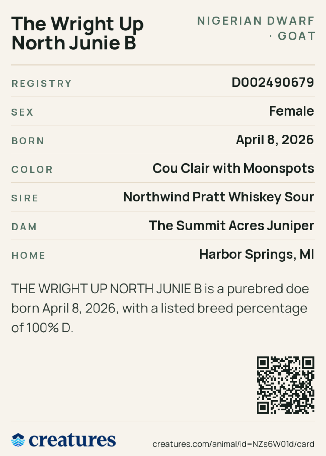 The Wright Up North Junie B Creature Card back