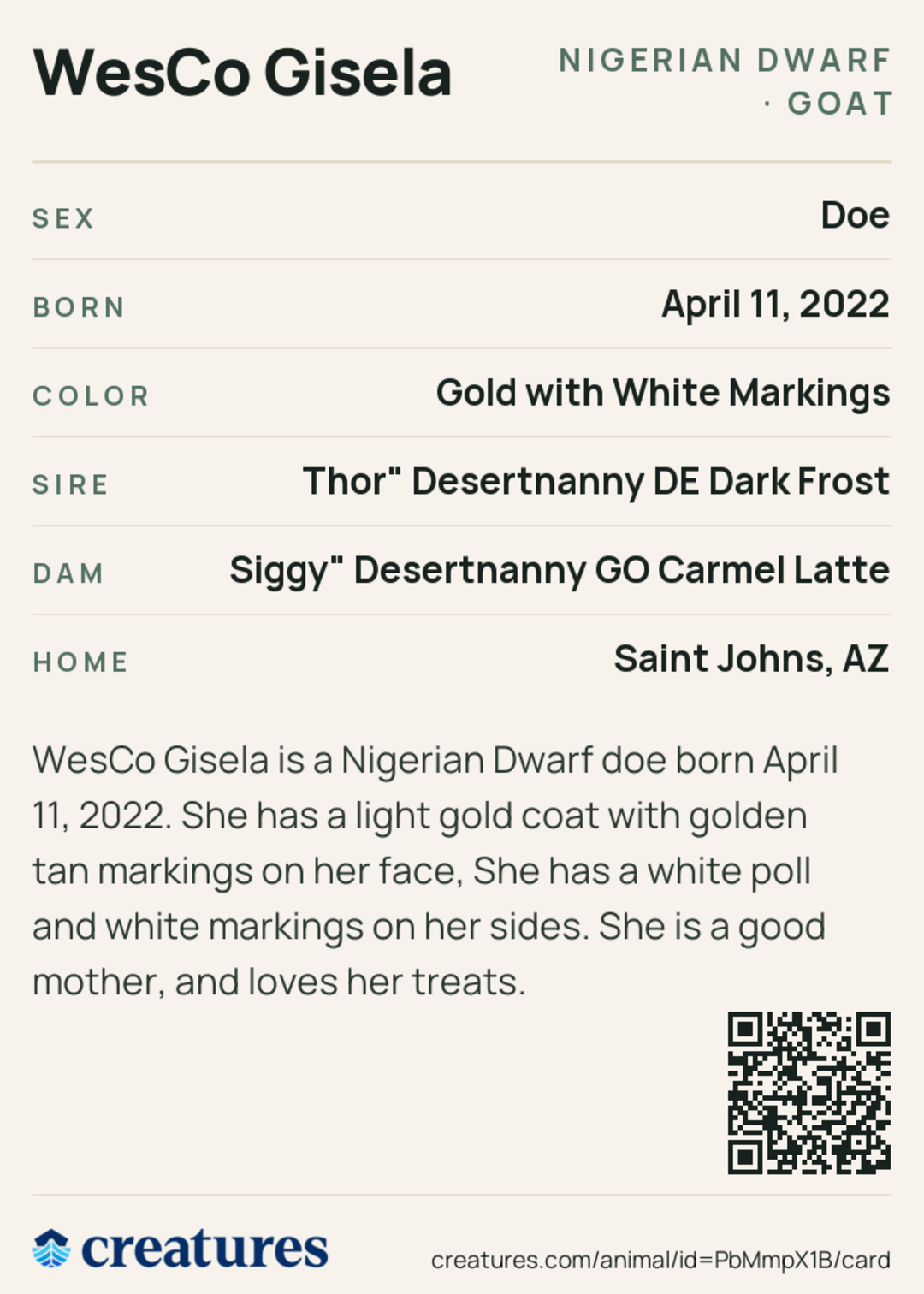 WesCo Gisela Creature Card back