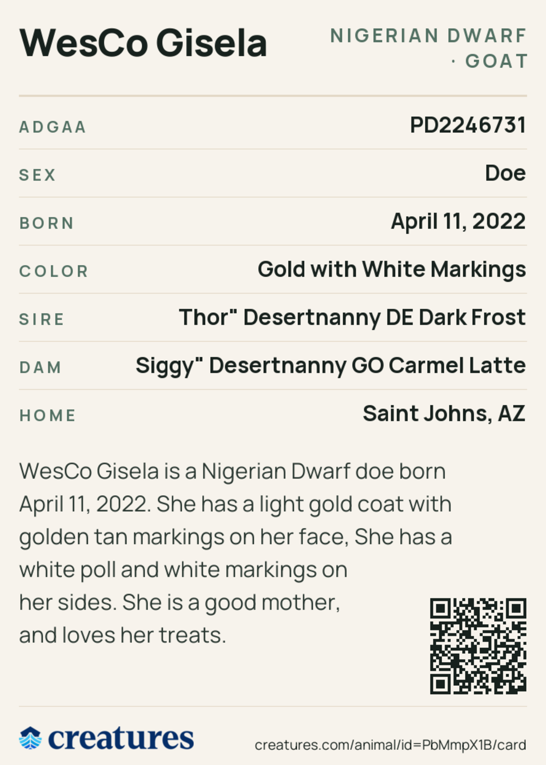 WesCo Gisela Creature Card back