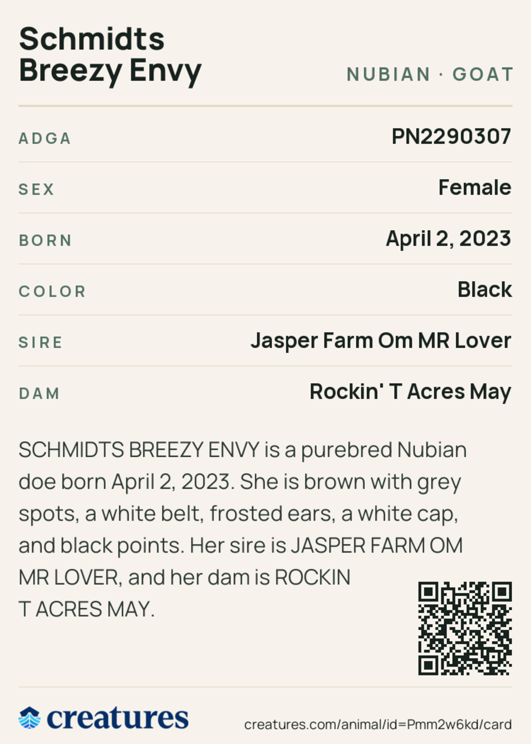 Schmidts Breezy Envy Creature Card back