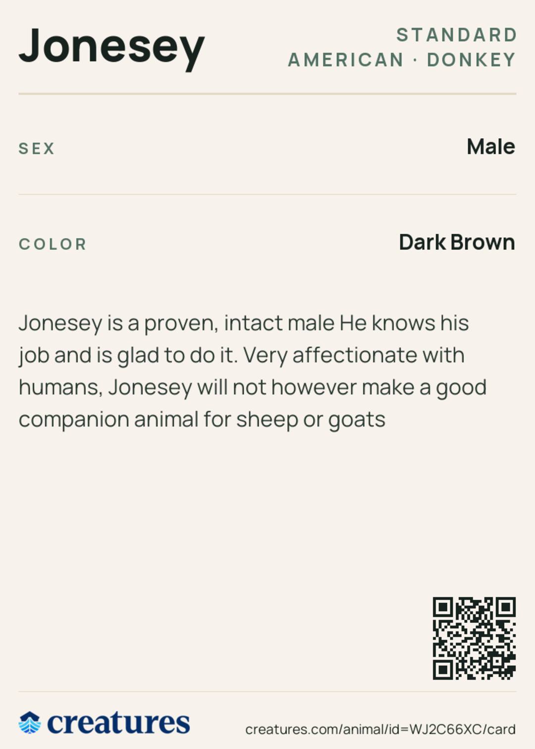 Jonesey Creature Card back