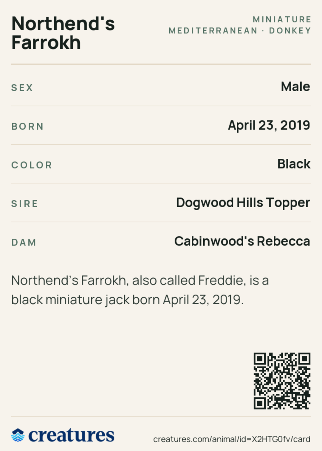 Northend's Farrokh Creature Card back