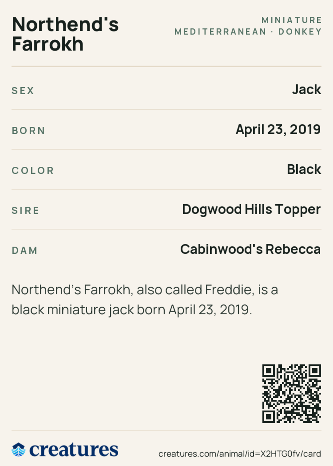 Northend's Farrokh Creature Card back