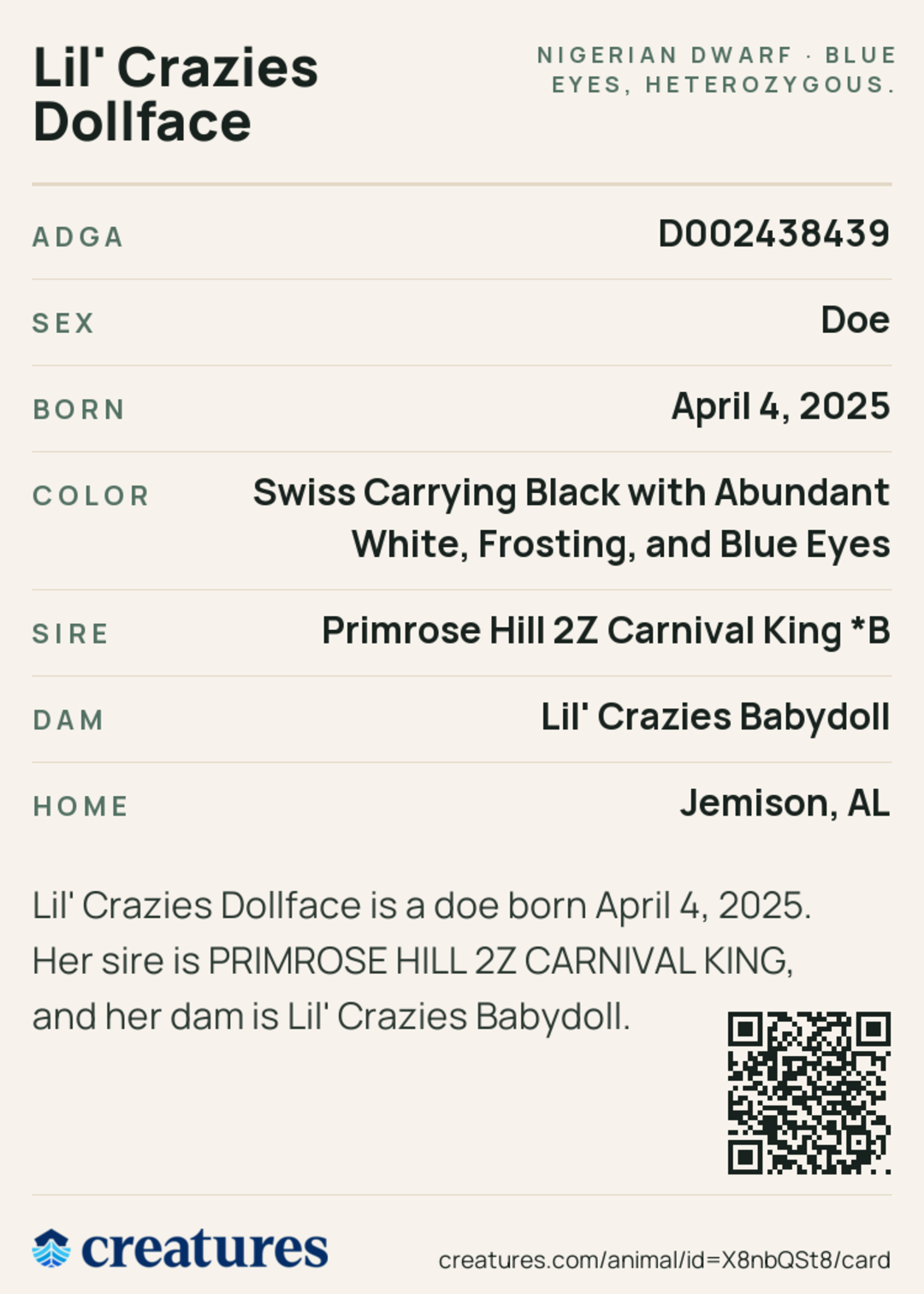 Lil' Crazies Dollface Creature Card back