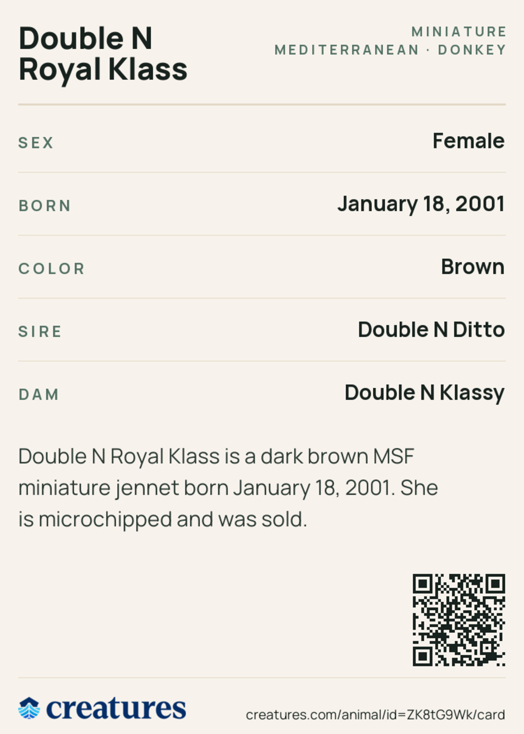 Double N Royal Klass Creature Card back