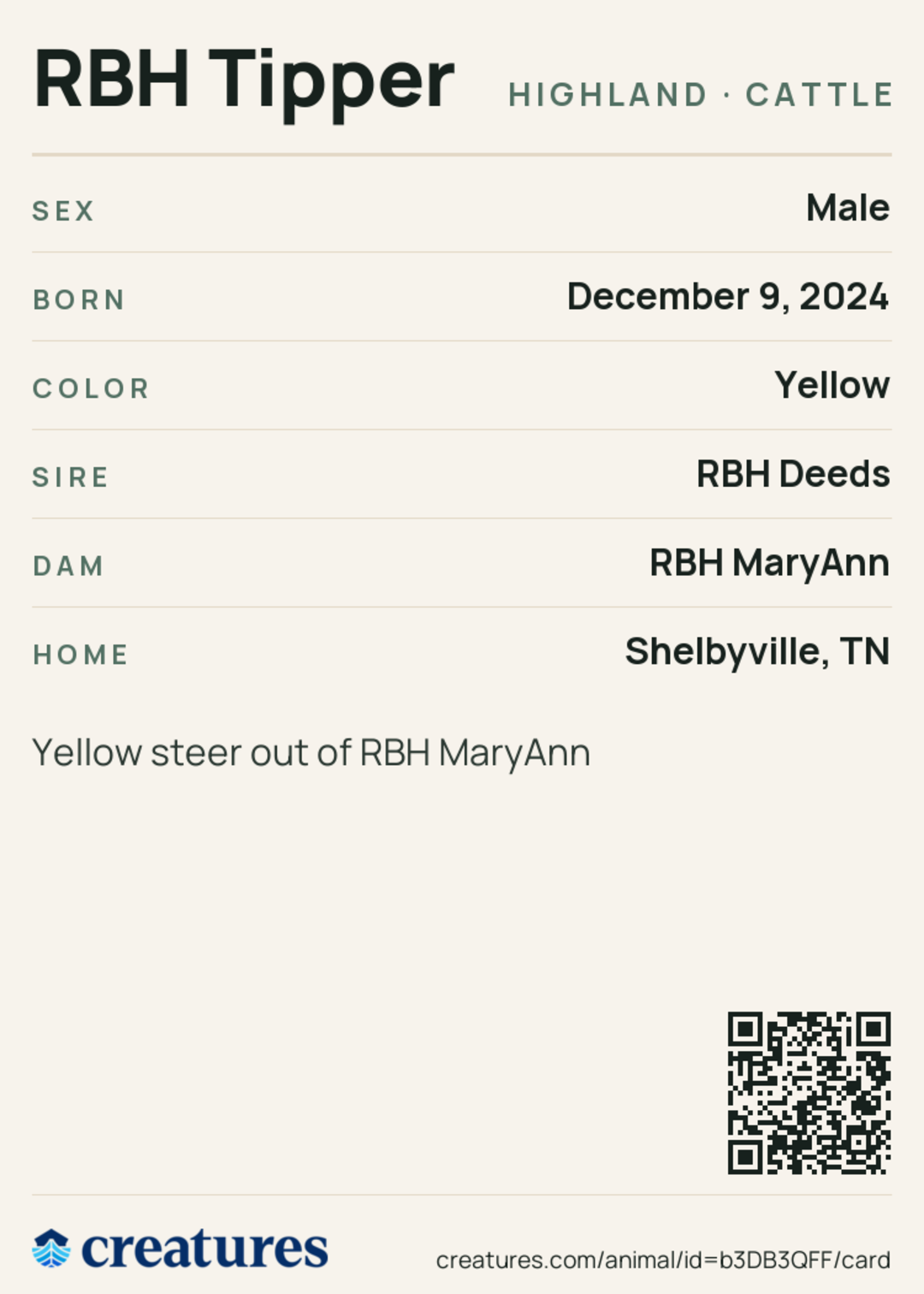 RBH Tipper Creature Card back