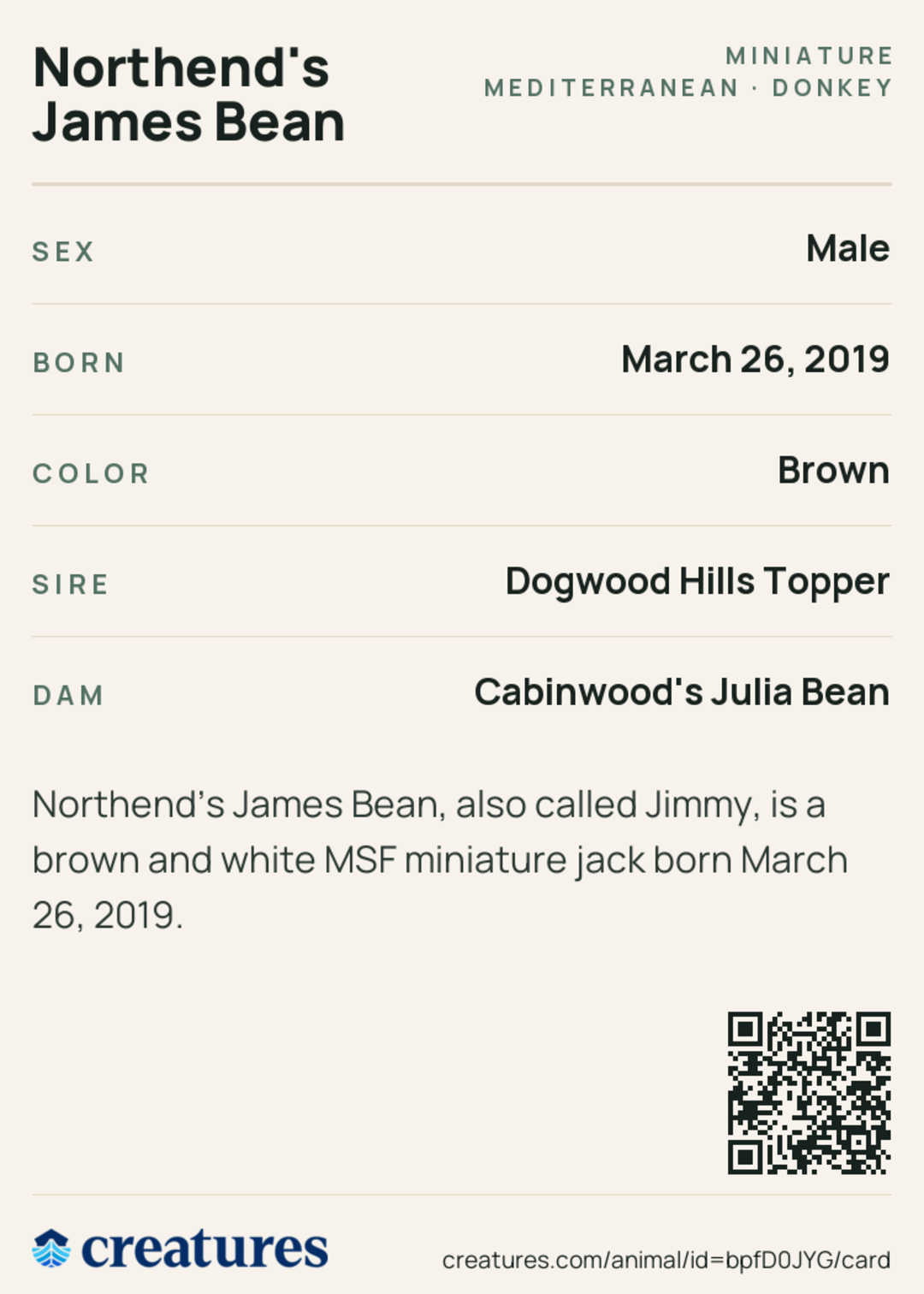 Northend's James Bean Creature Card back