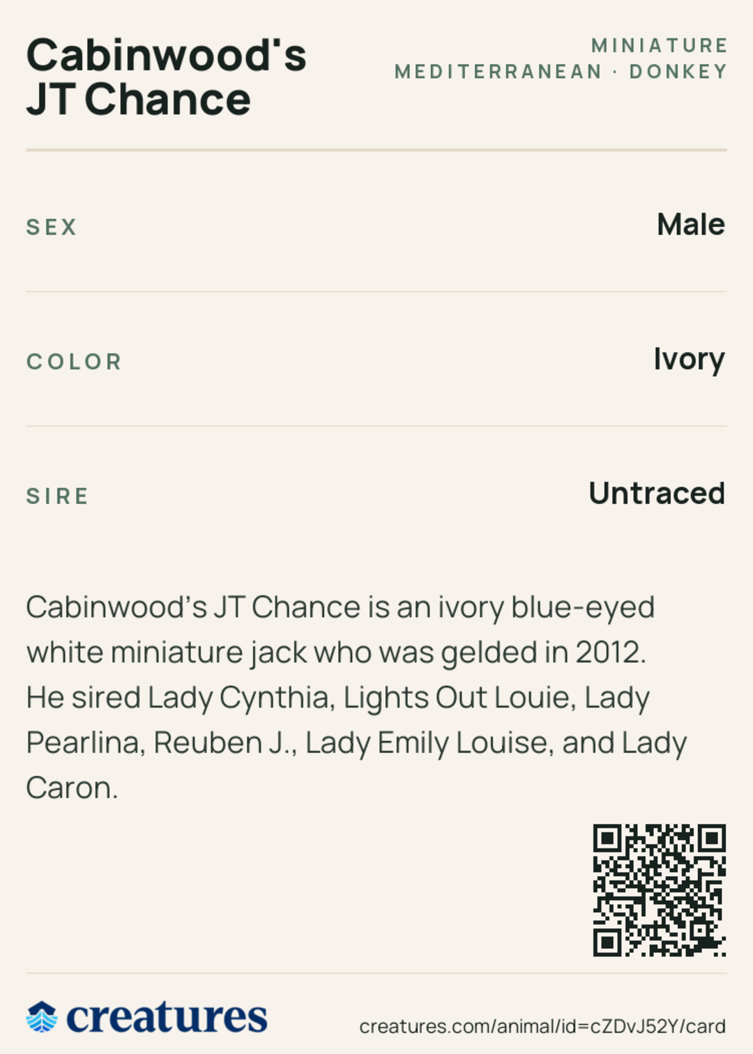 Cabinwood's JT Chance Creature Card back
