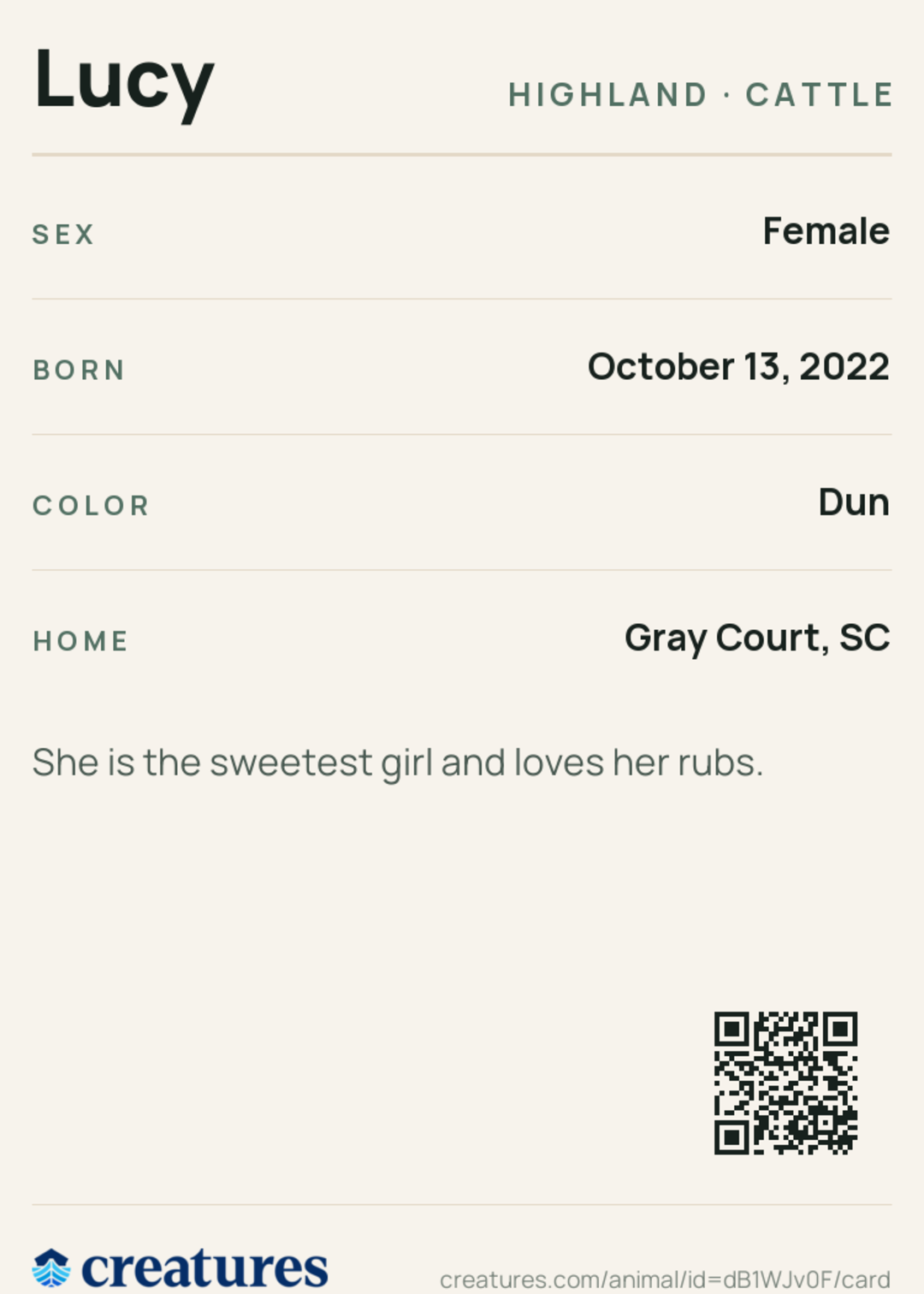 Lucy Creature Card back