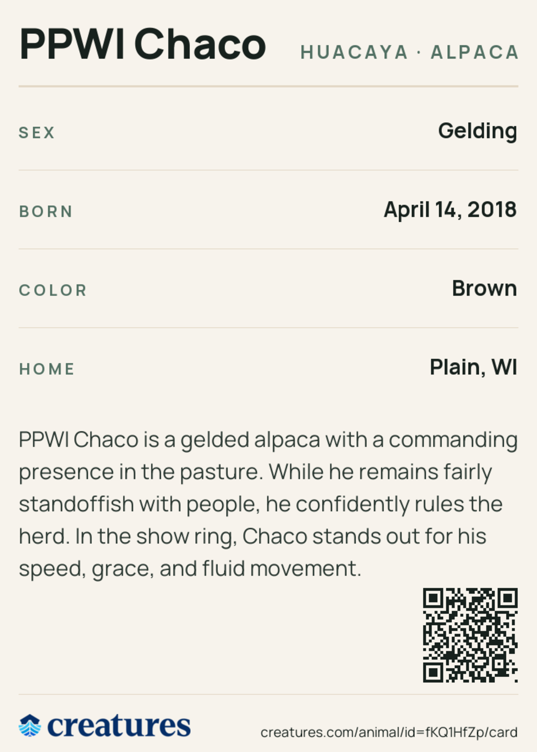 PPWI Chaco Creature Card back