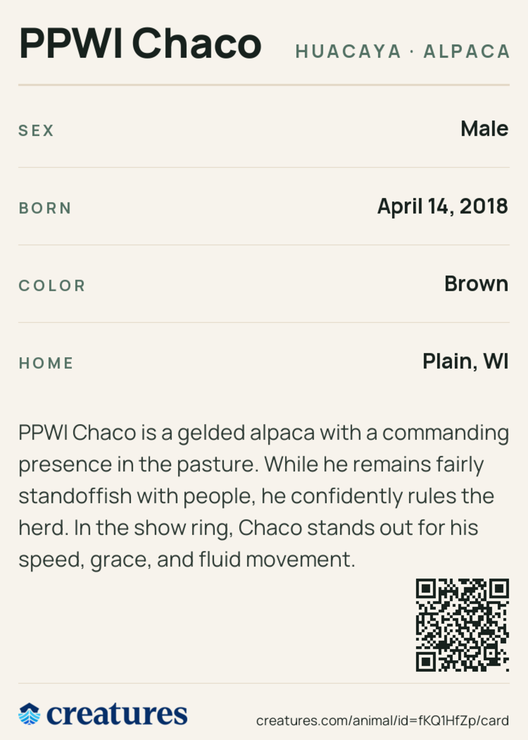 PPWI Chaco Creature Card back
