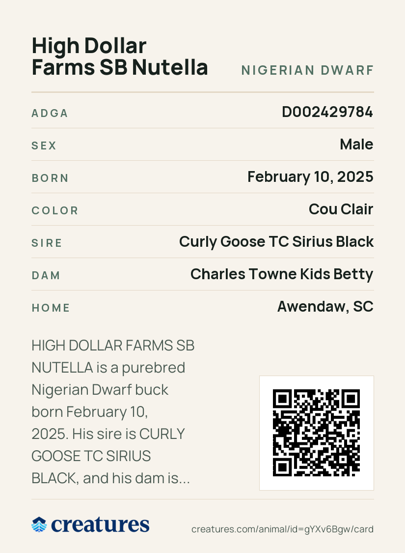 High Dollar Farms SB Nutella Creature Card back