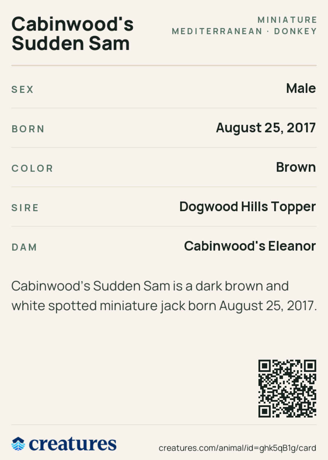 Cabinwood's Sudden Sam Creature Card back