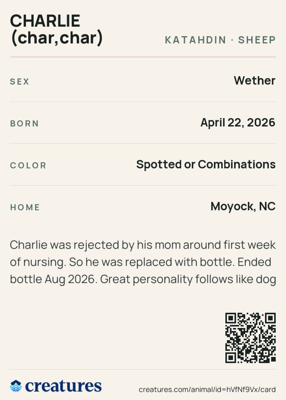 CHARLIE (char,char) Creature Card back