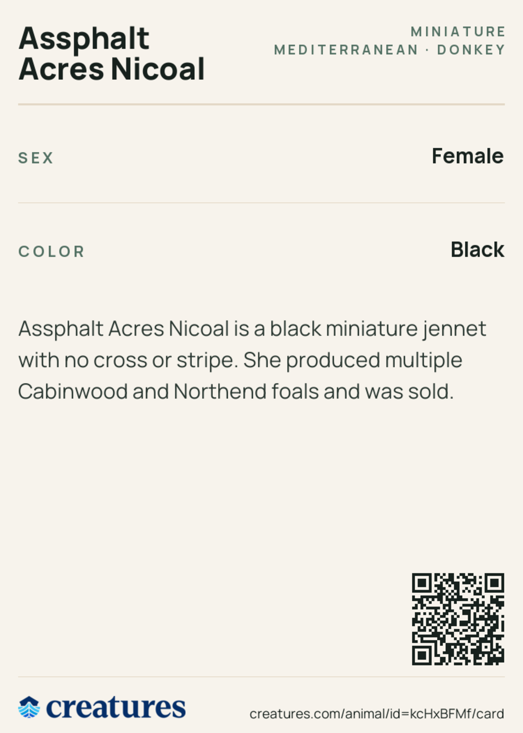 Assphalt Acres Nicoal Creature Card back