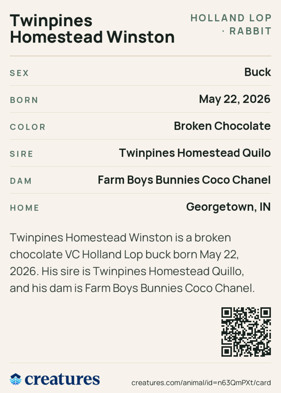 Twinpines Homestead Winston Creature Card back