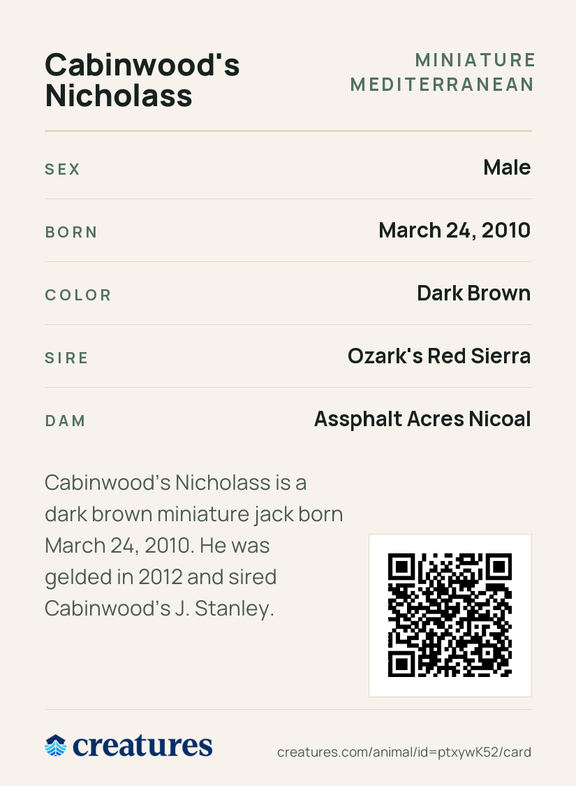 Cabinwood's Nicholass Creature Card back