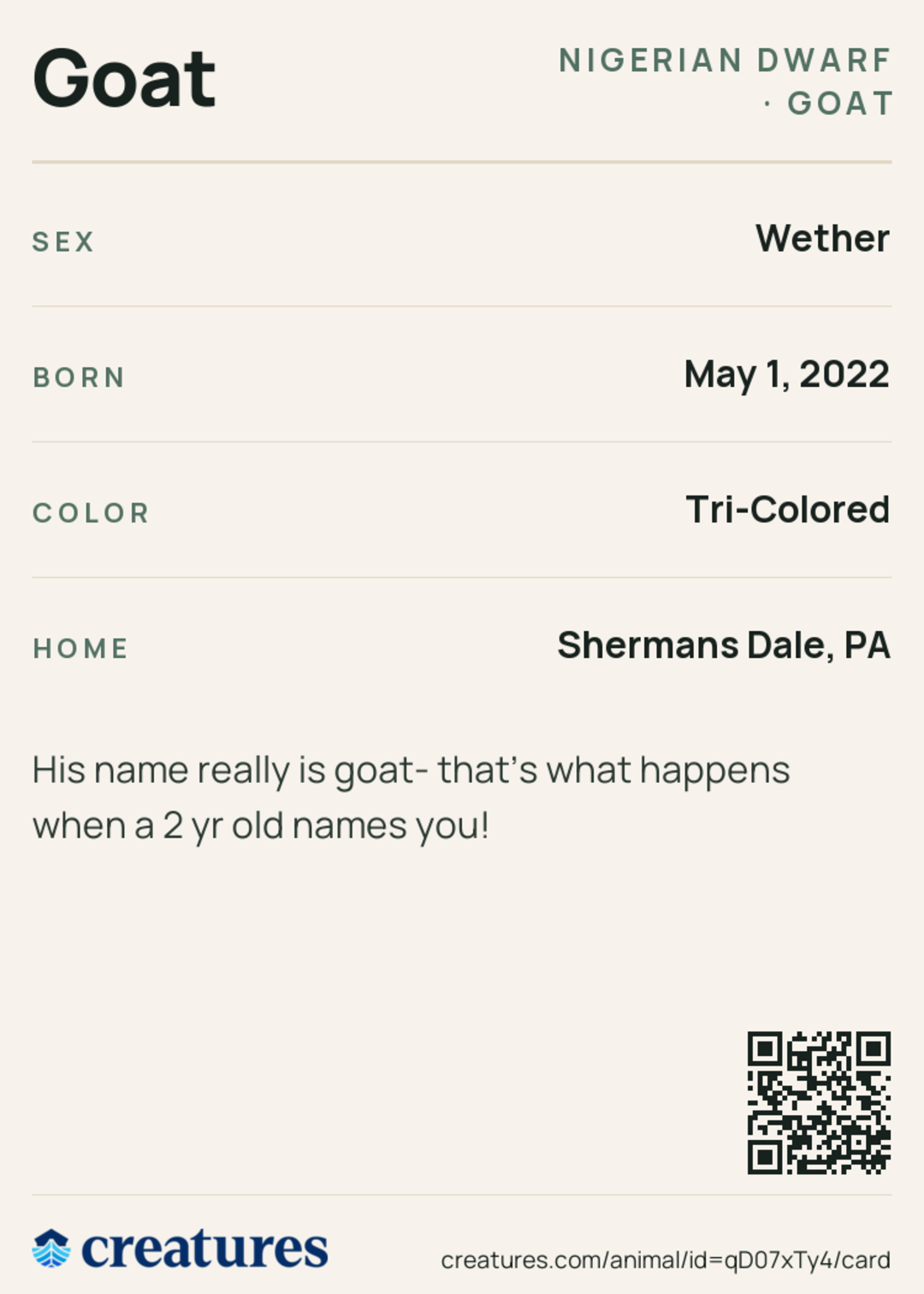 Goat Creature Card back
