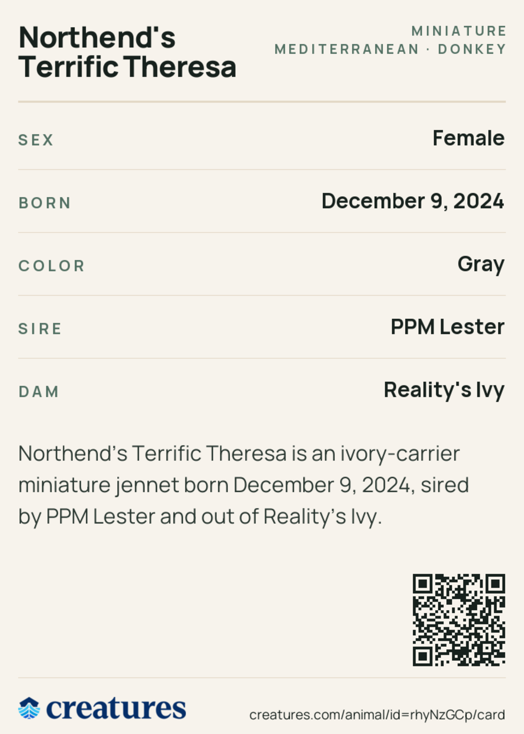 Northend's Terrific Theresa Creature Card back