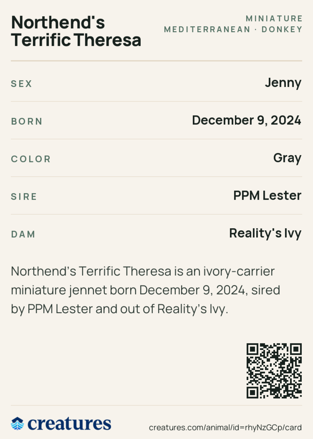 Northend's Terrific Theresa Creature Card back