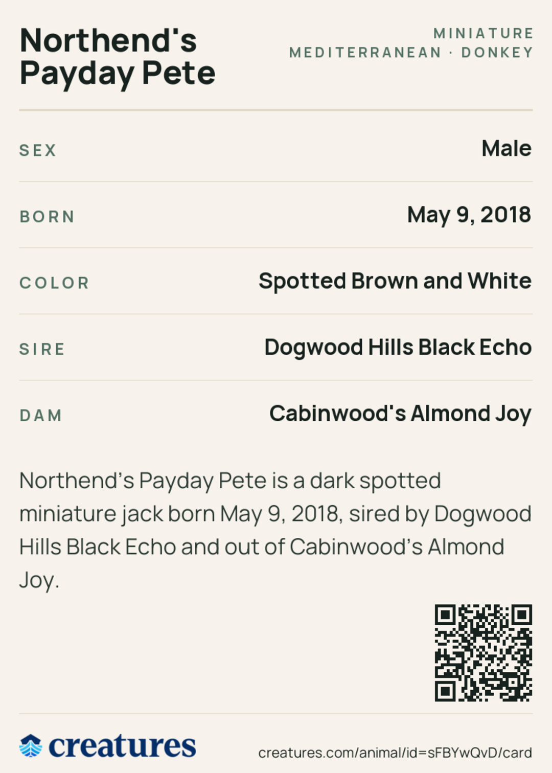 Northend's Payday Pete Creature Card back
