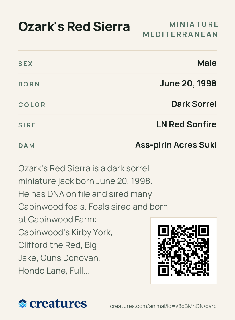 Ozark's Red Sierra Creature Card back