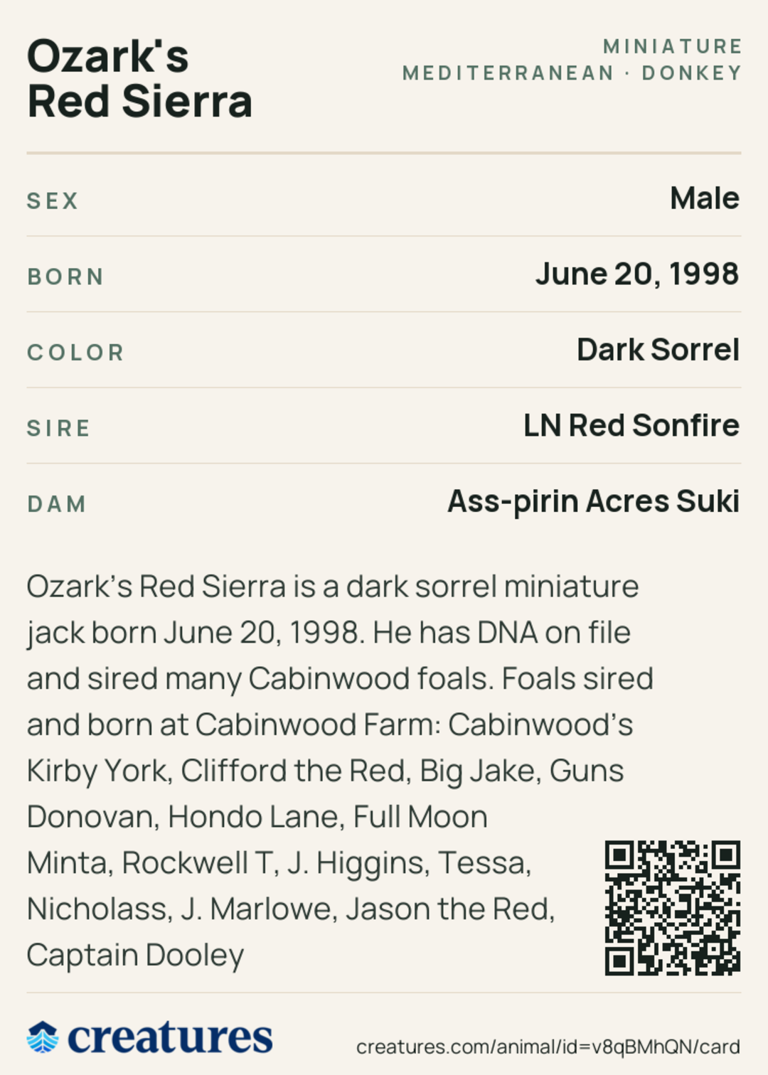 Ozark's Red Sierra Creature Card back