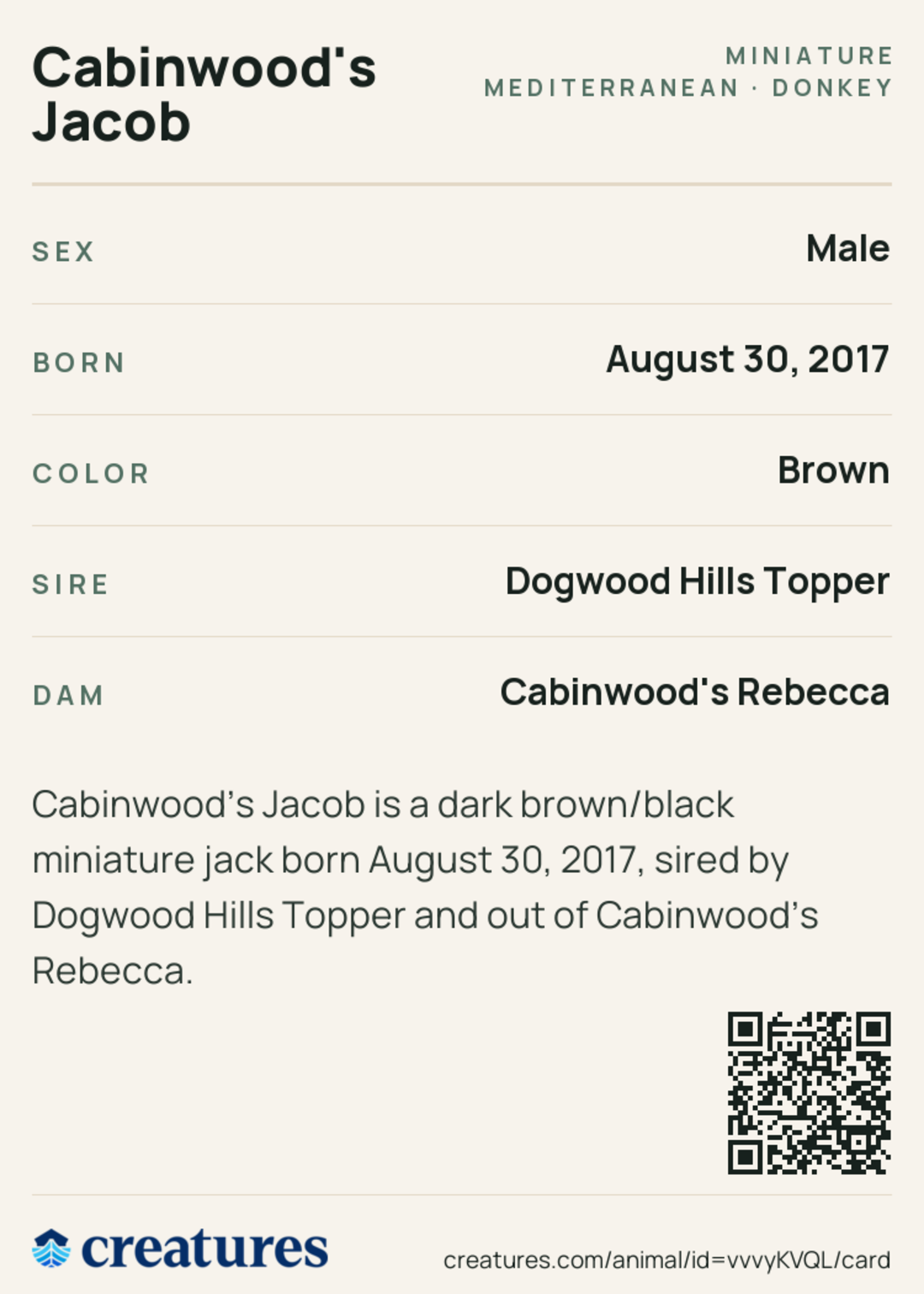 Cabinwood's Jacob Creature Card back