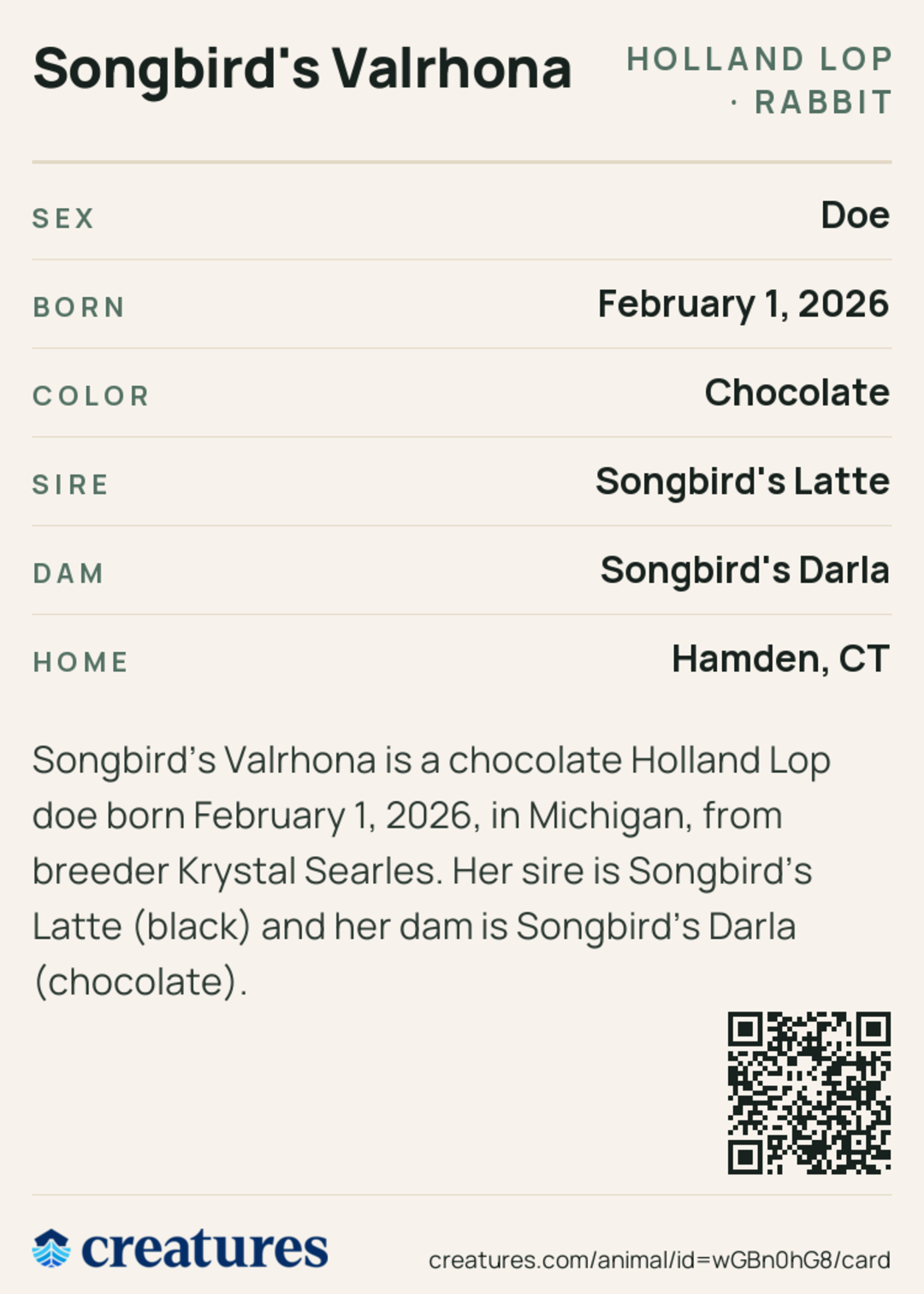 Songbird's Valrhona Creature Card back